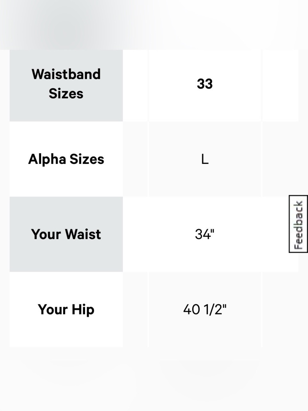 MEN’S LULULEMON ABC PANTS  NWT   Original price $138.00 - Picture 13 of 13